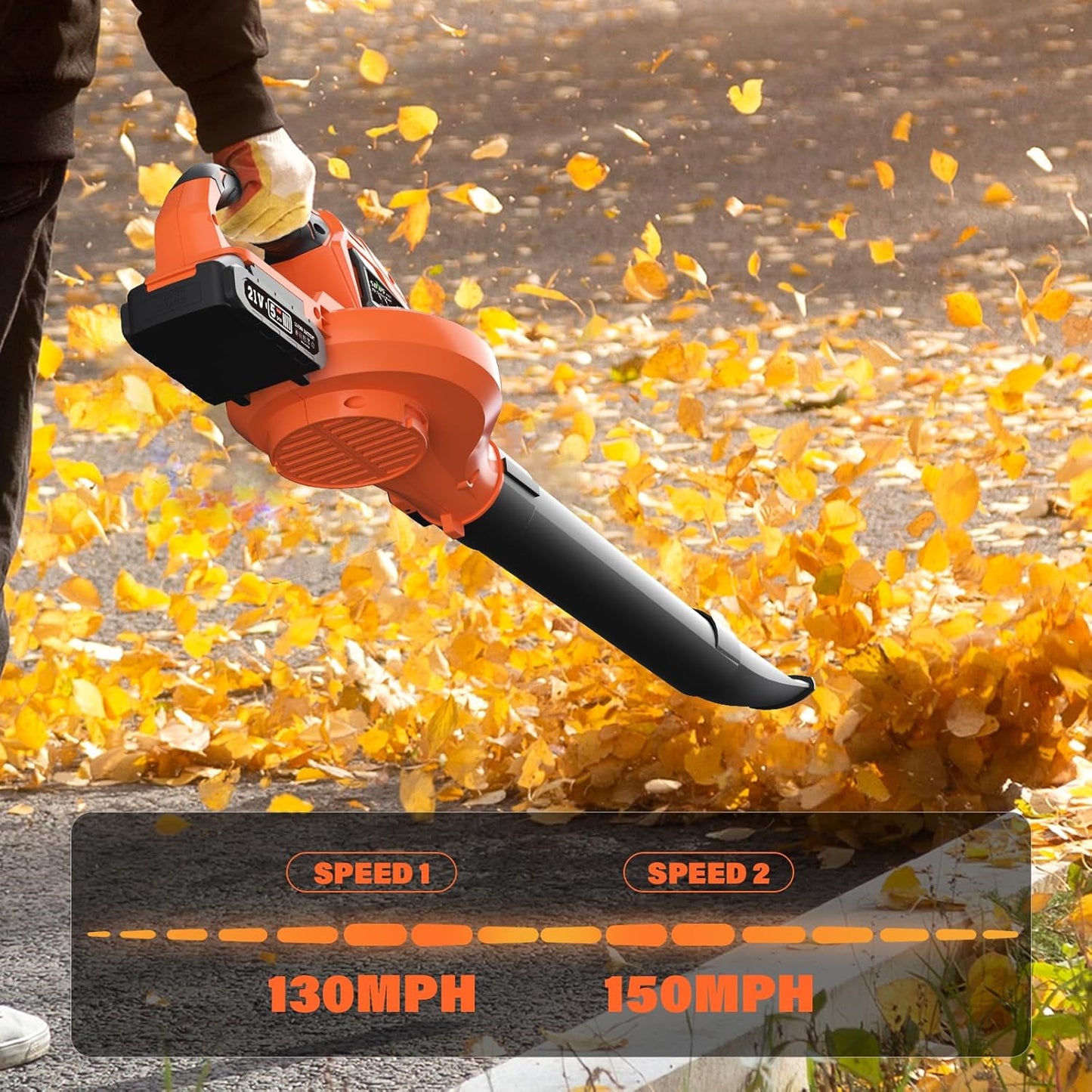 SOYUS Leaf Blower, 20V Leaf Blower Cordless with 2x2.0Ah Battery and Charger, 150 MPH Electric Leaf Blowers with Two-Speed Mode, Blowers for Lawn Care, Debris Dust Cleaning(Orange)