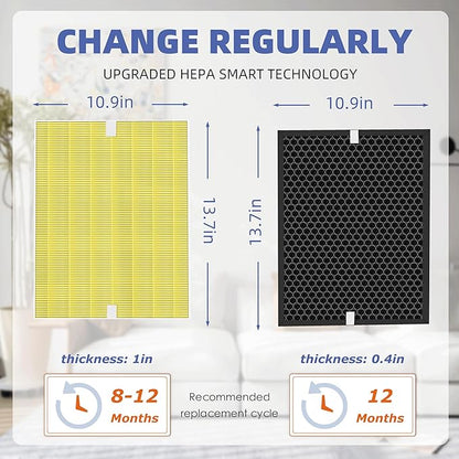 5510 5520 HEPA Pet Care Air Purifier Filter Q Replacement for Winix 5510 5520 Plasmawave Air Purifier H13 True HEPA Carbon Filter,# 1712-0123-00,3 Combon Set