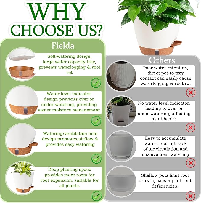 Self Watering Pots for Inoor Ourdoor Plants 10/9/8/7/6.5 Inch Plastic Planters with Drainage Holes & Water Level Indicator, Decorative House Flower Nursery Planting Pots with Saucers ((White)