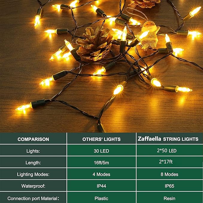 Battery Operated Christmas Lights, 2 Pack 17ft 50 LED Mini String Lights with 8 Modes Auto-Timer, Waterproof Tree Lights for Outdoor Indoor Xmas Holiday Wreath Garden Decor, Warm White