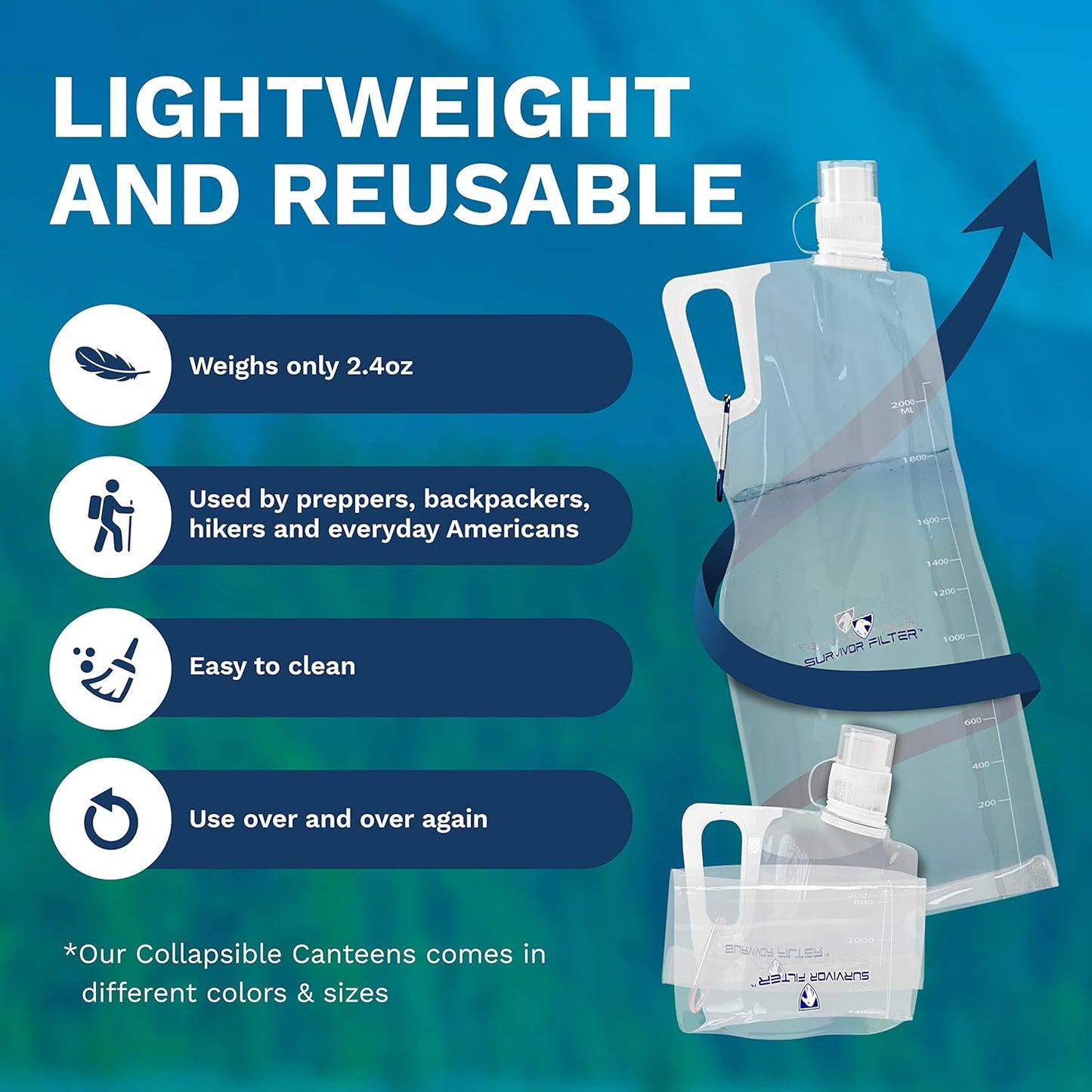Survivor Filter Collapsible Water Bottles, Canteens (32oz) 2 Pack (2L Total) - Durable Carabiners and Handles. Squeeze Water through a Filter or Use as Water Bottles