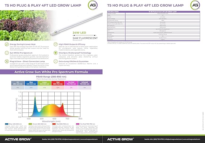 Active Grow T5 High Output 4FT LED Grow Light Bulb - T5 Grow Lights for Indoor Plants, Seed Starting & Compact Plant Growth - 24W - Sun White Pro Full Spectrum - Plug & Play - 4-Pack