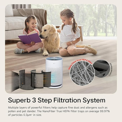 LG PuriCare 360 Air Purifiers for Home, Large and Small Room, Bedroom, Up to 2,059 ft² in 1 Hr with NanoFiber True HEPA Filter, 360 Degrees of Filtration, WiFi, Air Quality Monitor, Low Noise