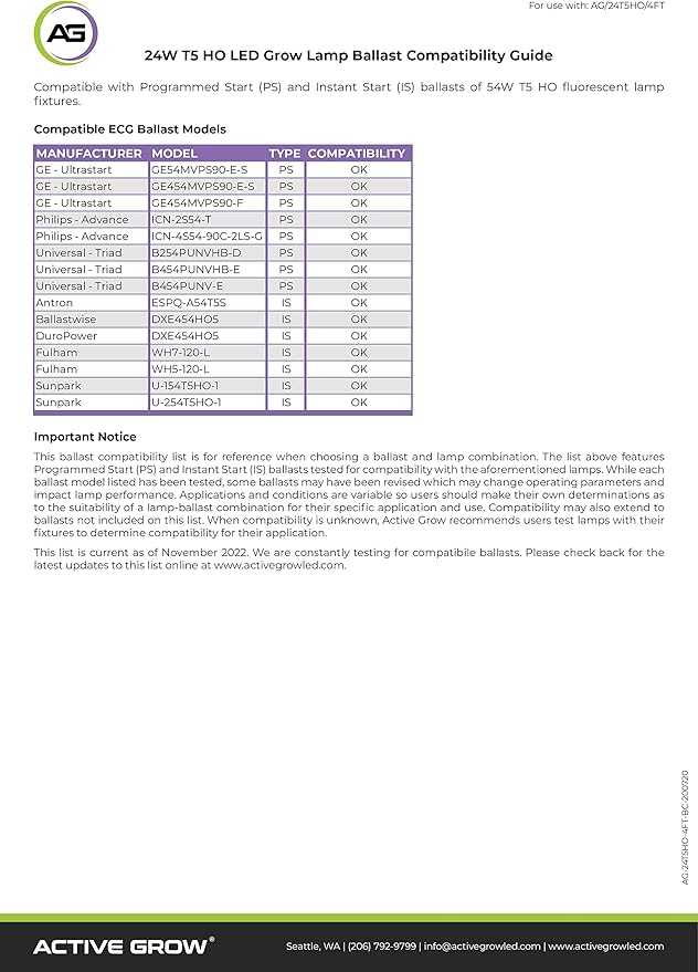 Active Grow T5 High Output 4FT LED Grow Light Bulb - T5 Grow Lights for Indoor Plants, Flowers, Fruit, Veg, Bloom & Tropical Plants - 24W - Red Bloom Pro Full Spectrum - Plug & Play - 4-Pack