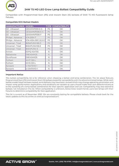 Active Grow T5 High Output 4FT LED Grow Light Bulb - T5 Grow Lights for Indoor Plants, Flowers, Fruit, Veg, Bloom & Tropical Plants - 24W - Red Bloom Pro Full Spectrum - Plug & Play - 4-Pack