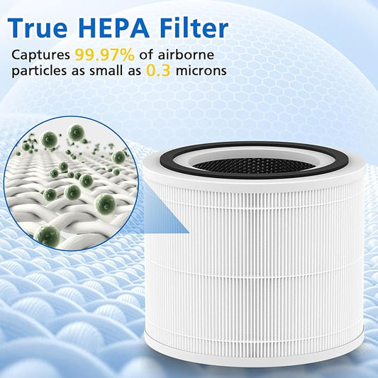 True HP 14 Replacement Filter Compatible with Puro 240 Air Purifier, 3-in-1 True 14 HEPA Filter Replacement with Activated Carbon, 4 Pack