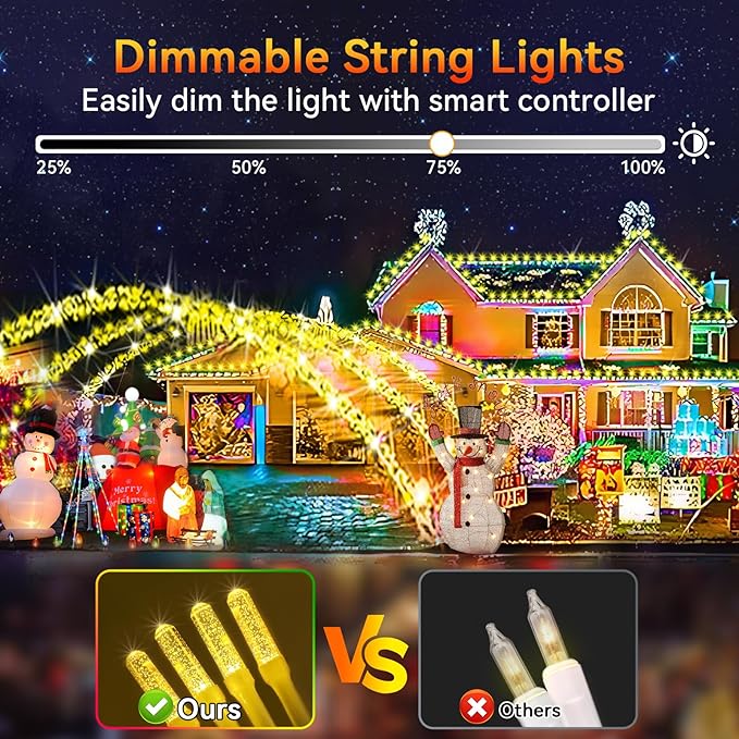 Hezbjiti Upgrade 223FT Christmas Fairy Lights - 650LED, 8 Modes, Timer, Dimmable, IP44 Waterproof, Plug-in for Xmas House Yard Fence Tree Decorations (Warm White)