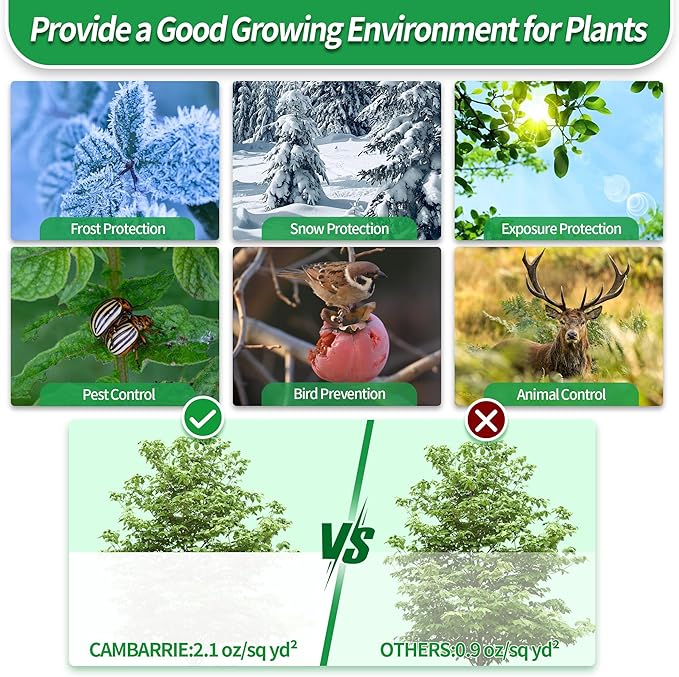 Avalution Plant Covers Freeze Protection, 5 Packs Frost Cloths for Outdoor Plants, 71" X47" Reusable Frost Blankets, 2.2oz Tree Cover Freeze Protection Drawstring Bags for Potted Shrub