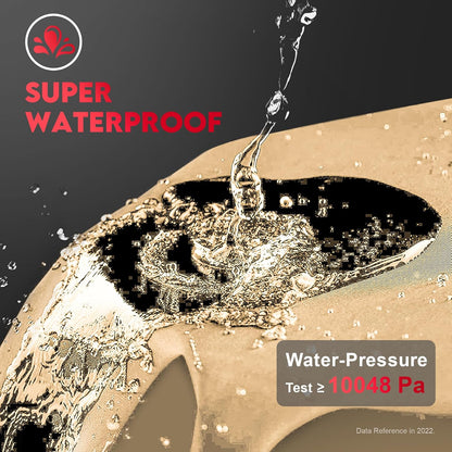 Fire Pit Cover Round 36 Inch - Outdoor Firepit Cover Waterproof & Heavy Duty, 600D Patio Fire Table Cover Gas Fire Pit Accessories Fade & Weather Resistant - 36 x 36 x 20 Inch