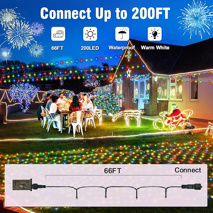 Nisocy 200 LED 4 Color Christmas String Lights, Multicolor Fairy Lights with Green Wire, 8 Modes Plug in Christmas Tree Lights for Indoor Outdoor Holiday Decorations, Party, Patio, Home Décor(66FT)