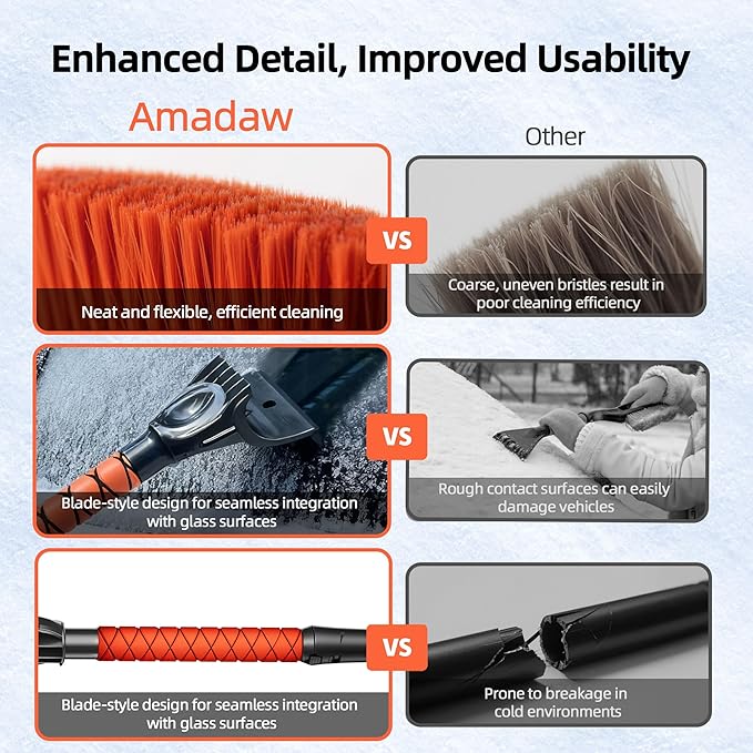 27" 2-in-1 Snow Brush and Ice Scrapers for Car Windshield [Military-Grade Rugged Durability] Removable for Easy Storage, Suitable for Sedans, SUVs and Trucks（Orange）