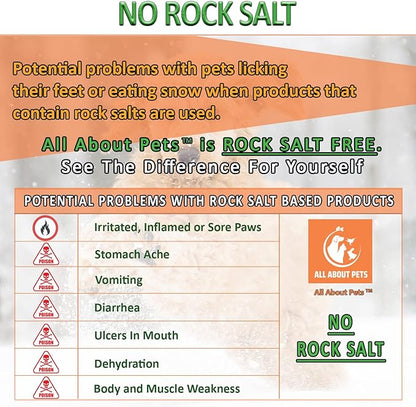 Snow and Ice Melt - Gentle on Your Pets Paws and Made with No Toxic Chlorides or Painful Rock Salt Safe for Dogs & Cats - 15 lb Bucket