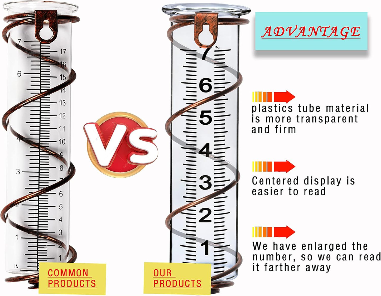 JMBay Rain Gauge Replacement Tube Plastic,7 inch Outdoor Plastic Rain Gauge Tube for Garden,Yard,Home.Upgraded Large Font Transparent Measure Tube,Lip Design,Best PCS Tube with Clean Brush