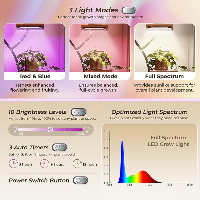 PRAISUN 51.3 Inch Plant Stand with Grow Light, 6 Tiered Indoor Plant Shelf with Larger Flower Holder, Pine-Shaped Stand, 3 Light Modes, Open Base, Corner Plant Rack for Living Room, Rustic Brown