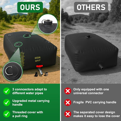 240L/63 Gal Water Bladder with Water Level Indicator, PVC Foldable and Portable Water Tank with 3 Connectors and Overflow Kit, Ideal for RV, Camping, Rainwater Collecting,Planting Watering