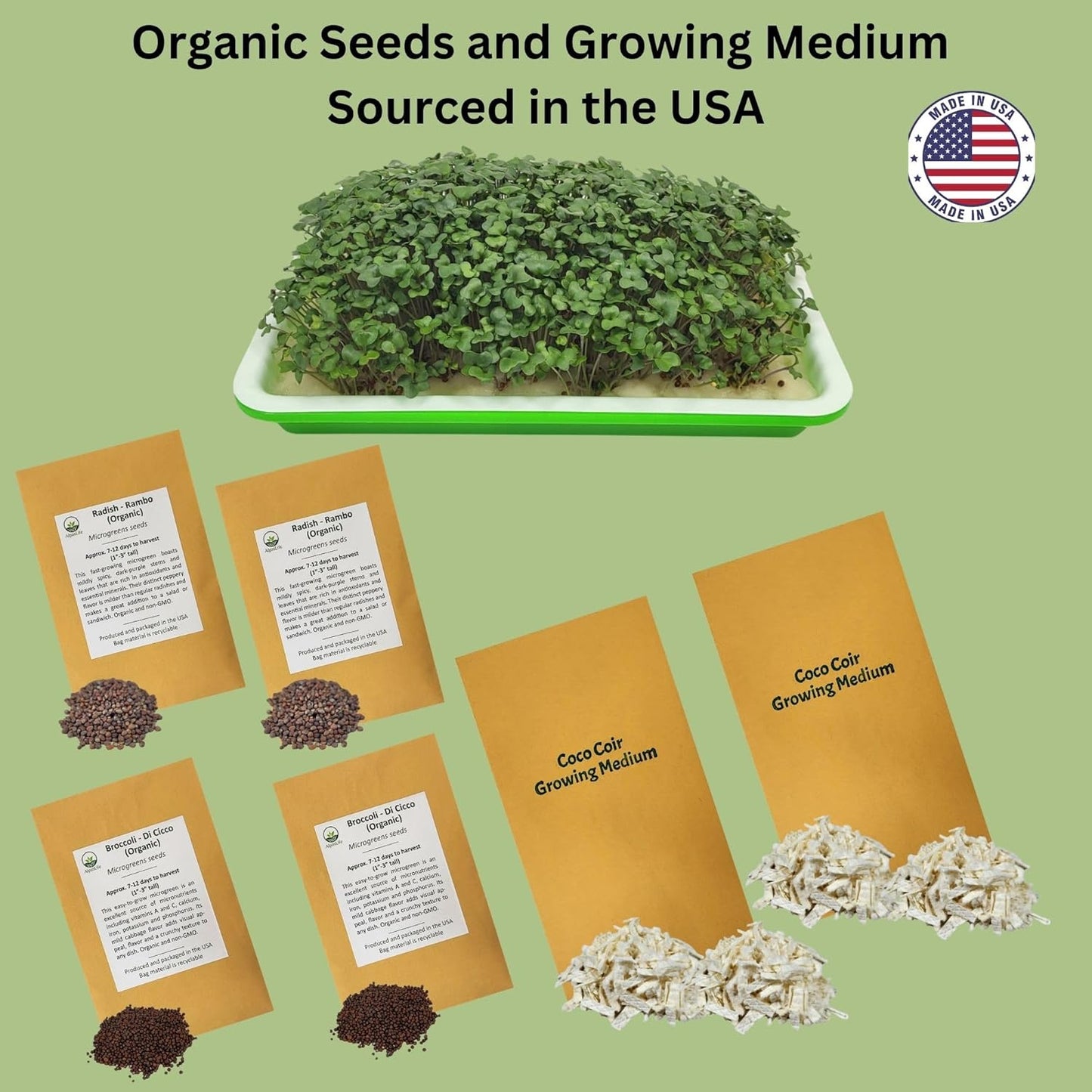 Home Microgreens Kit Refill - Hydroponic Growing Medium - Premeasured for 4 plantings; Includes Non-GMO Organic Broccoli and Radish Seeds for 4 Harvests