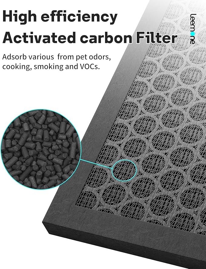 Leemone 5510 5520 Replacement Filter Q Compatible with Winix 5510 and 5520 Air Purifier,Activated Carbon Filter Combo, Part# 1712-0123-00,2 Sets Totally 4pcs