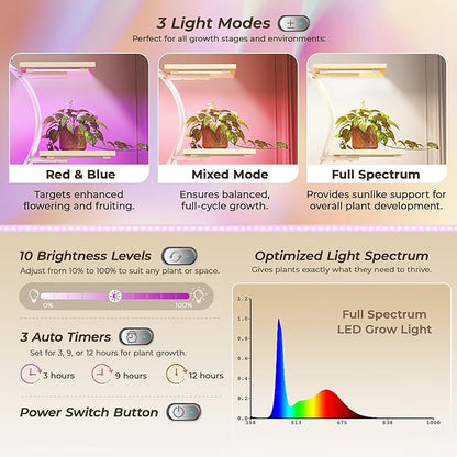 PRAISUN 65 Inch Plant Stand with Grow Light, 9 Tiered Indoor Plant Shelf with Larger Flower Holder, Music Note-shaped Stand with Top Ring Hook , Corner Plant Rack for Living Room, White