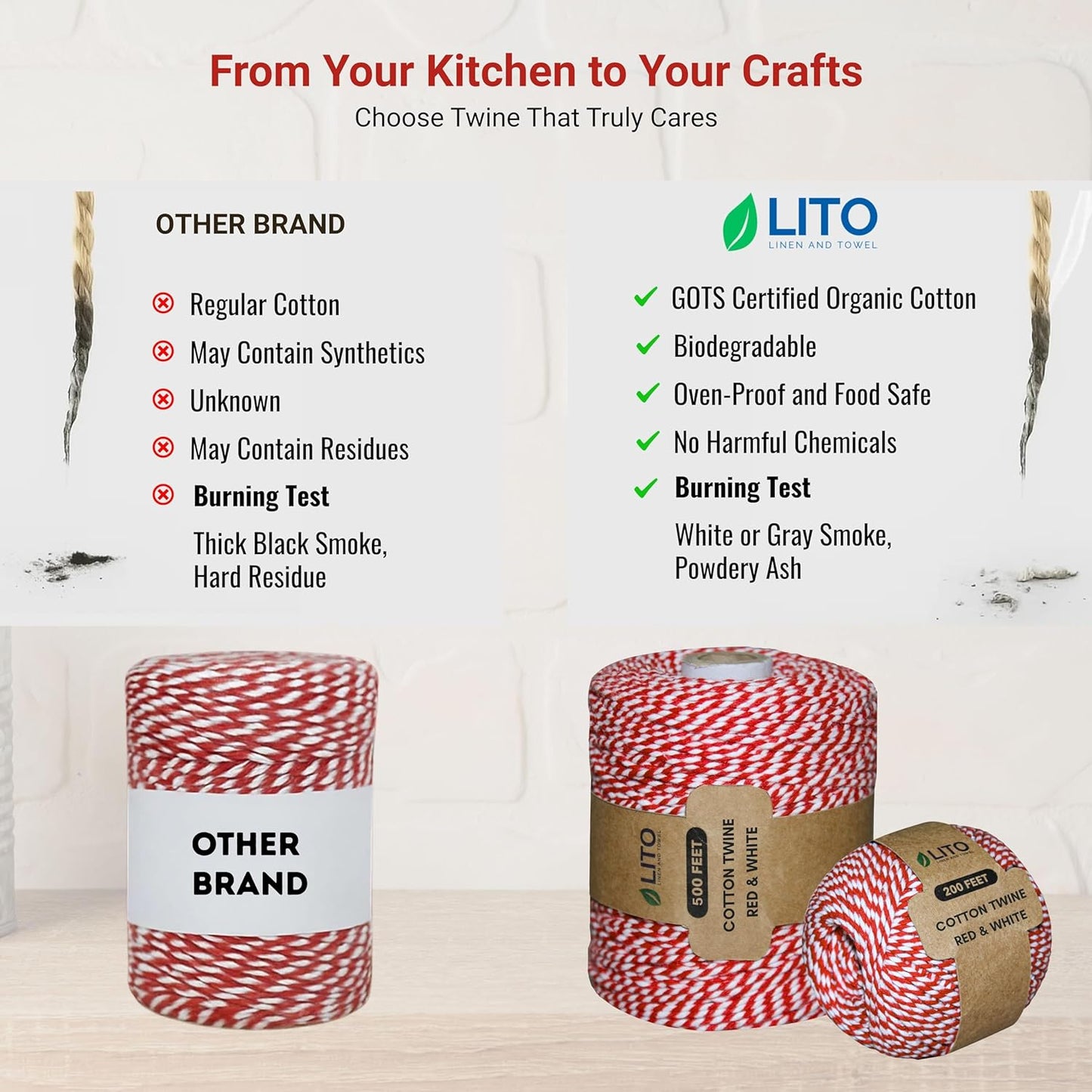 Red and White Organic Twine Cotton String - 500 Feet Wrapping, Baking, Butcher, Crafts, DIY Projects, Easter, Christmas