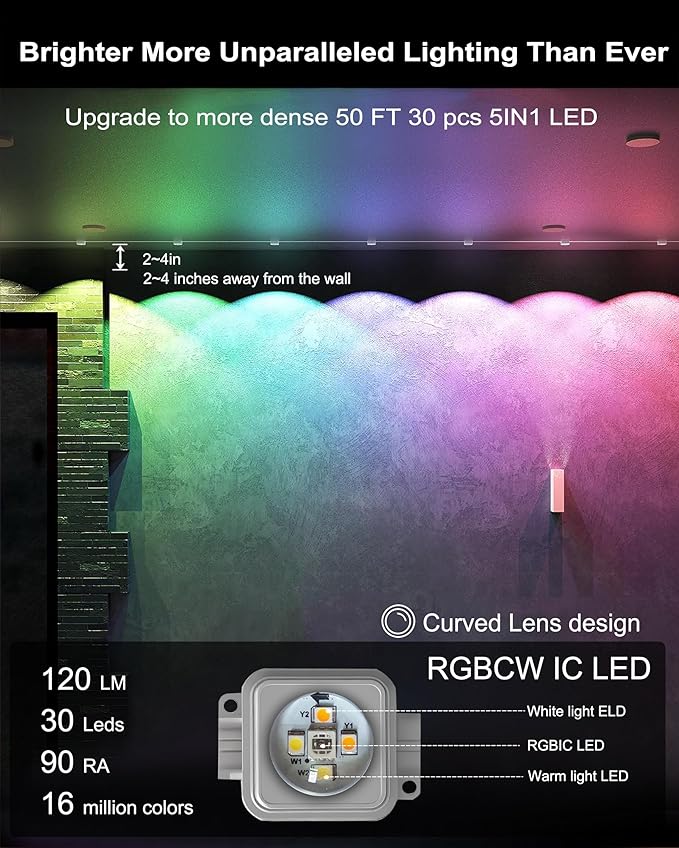 Permanent Outdoor Lights Pro, 50FT with 30 RGBCW IC LED String Lights Outdoor, IP68 Waterproof Smart Christmas Lights for House, Eaves, Daily, Party Decor, APP Alexa Google Control