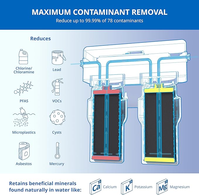 Aquasana Under Sink Water Filter | 2-Stage Filtration | Reduces up to 99.99% of PFAS, Lead, Chlorine, Cysts, & More | Under Counter Drinking Water Filter | AQ-6200-NF