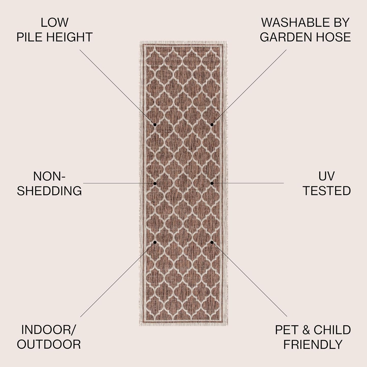 Eyely BMS109B-214 Santa Monica Trebol Moroccan Trellis Textured Weave, Pet Friendly, Non-Shedding, Stain Resistant, Easy-Cleaning, Espresso/Taupe, 2 ft. x 14 ft., Indoor/Outdoor, Runner Rug