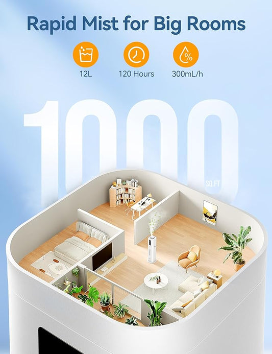 VAGKRI 12L Large Room Humidifier, 120H Long Lasting Cool Mist, 3 Mist Levels, Auto Humidity Adjustment, Top Fill Design with Essential Oil Tray for Bedroom, Home, Plants, Baby