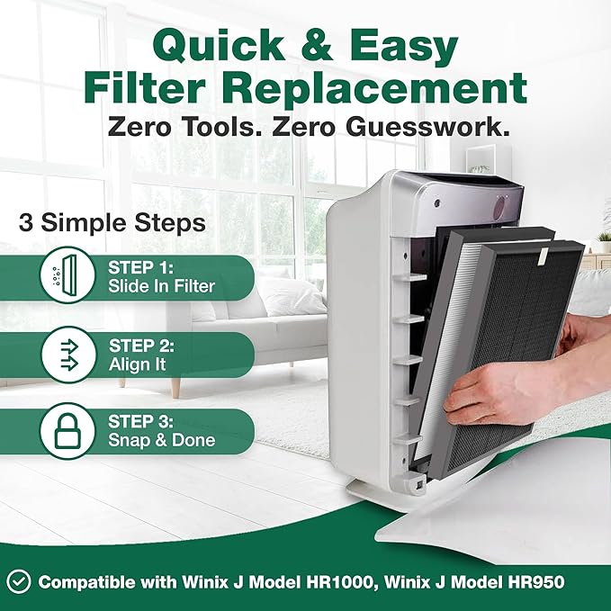 2 Replacement Air Purifier Filters Compatible with Winix J Models HR950 & HR1000 - Includes 1 Air Purifier Filter & 1 Carbon Filter - Compatible with Part # 117130- (2 Pack) by Think Crucial