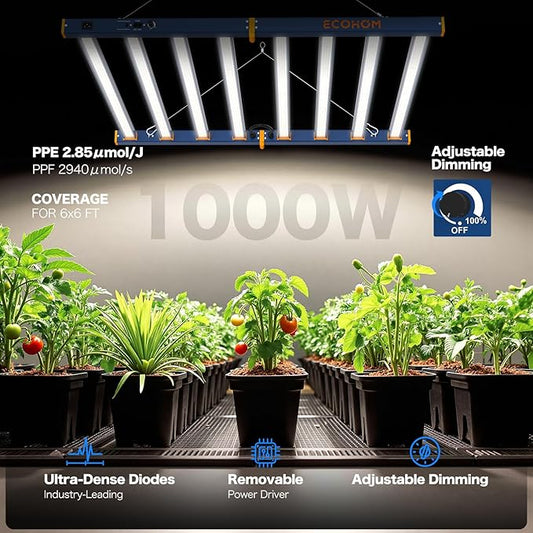 LED Grow Light, 1000W Grow Lights for Indoor Plants, Full Spectrum Growing Light Plant Foldable & Hanging Growing Lamps, Daisy Chain Dimmable Grow Lamp, Commercial for 6x6ft Coverage in Grow Tent