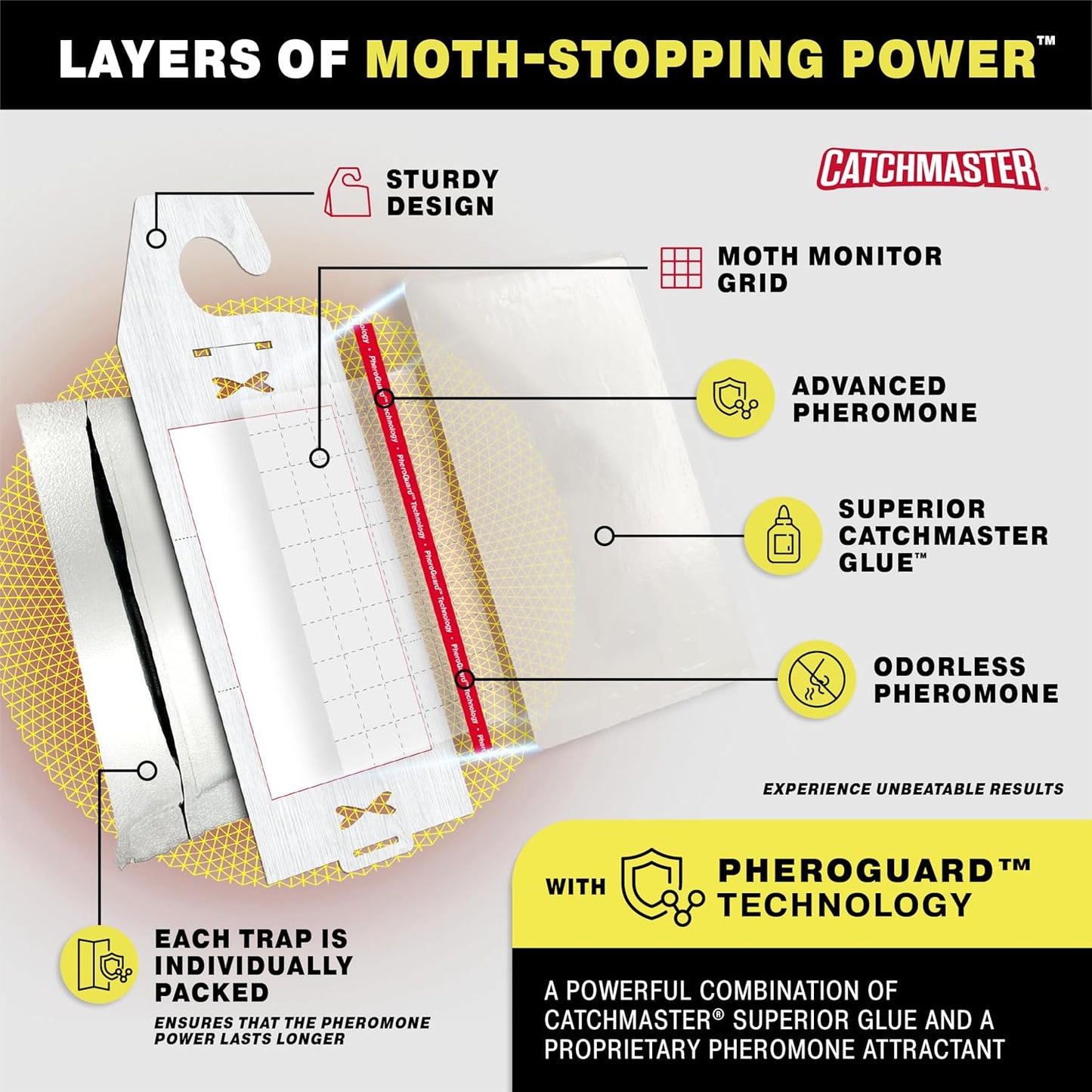 Catchmaster Premium Clothes Moth Traps, Hardwood Patterned Sticky Odorless Glue Traps 6PK, Pheromone Attractant, for Closets Wardrobes Cabinet Drawers & Carpet, PheroGuard Technology, Trap Moths