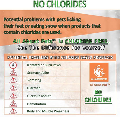 Snow and Ice Melt - Gentle on Your Pets Paws and Made with No Toxic Chlorides or Painful Rock Salt Safe for Dogs & Cats - 15 lb Bucket