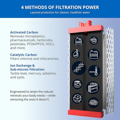 Aquasana Under Sink Water Filter | 2-Stage Filtration | Reduces up to 99.99% of PFAS, Lead, Chlorine, Cysts, & More | Under Counter Drinking Water Filter | AQ-6200-NF