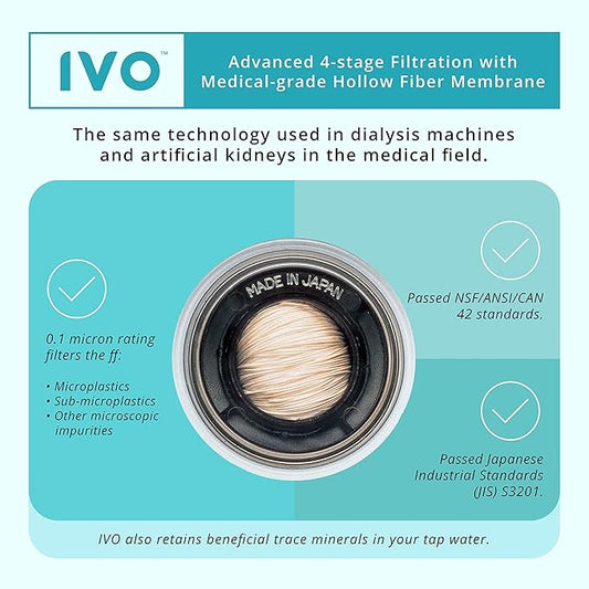 IVO Water Filter for Sink Faucet – 4-Stages with Microfiltration Technology – Removes Chlorine, Rust, Sediments and Microscopic Contaminants – Retains Healthy Minerals