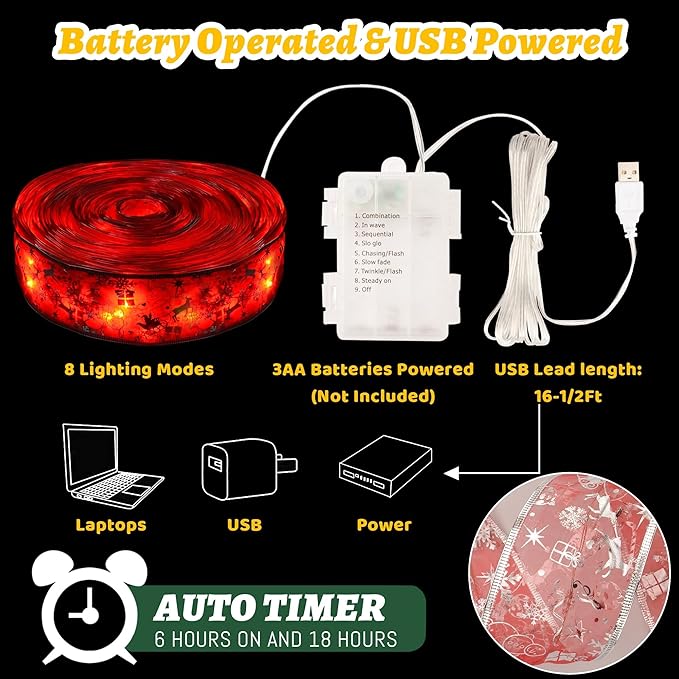 Christmas Decorations, 2.5Inch x 33Ft 100 Led Christmas Tree Ribbon Lights with Remote Control, Battery Operated & USB Powered 8 Lighting Modes Fairy String Lights with Timer for Xmas Decor