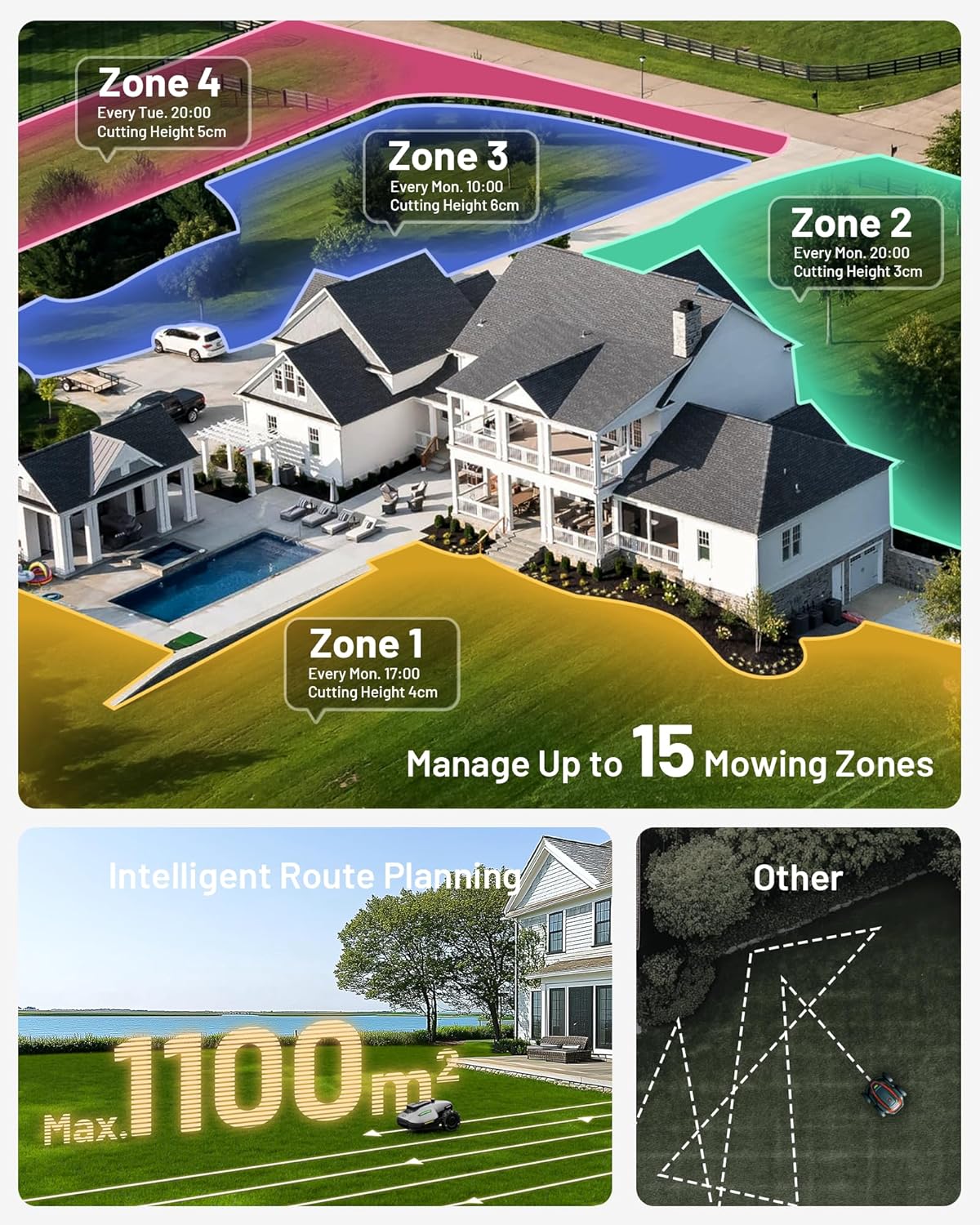 YUKA Mini 700H Robot Lawn Mower, Reception 0.17 Acre, Max.0.27 Acre, Ultrasense AI Vision+ RTK Positioning, Auto Mapping, App Control, 50% Slope, Cutting Height 2''~3.5'', 15 Mowing Zones