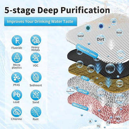 WINGSOL Under Sink Alkaline Water Filter with Faucet, Improves and Taste, 5-in-1 Function Reduces Heavy Meatal, Chlorine, PFAS, PFOA/PFOS, Odor, Sediment, NSF/ANSI 53&42 Certified Water Filter