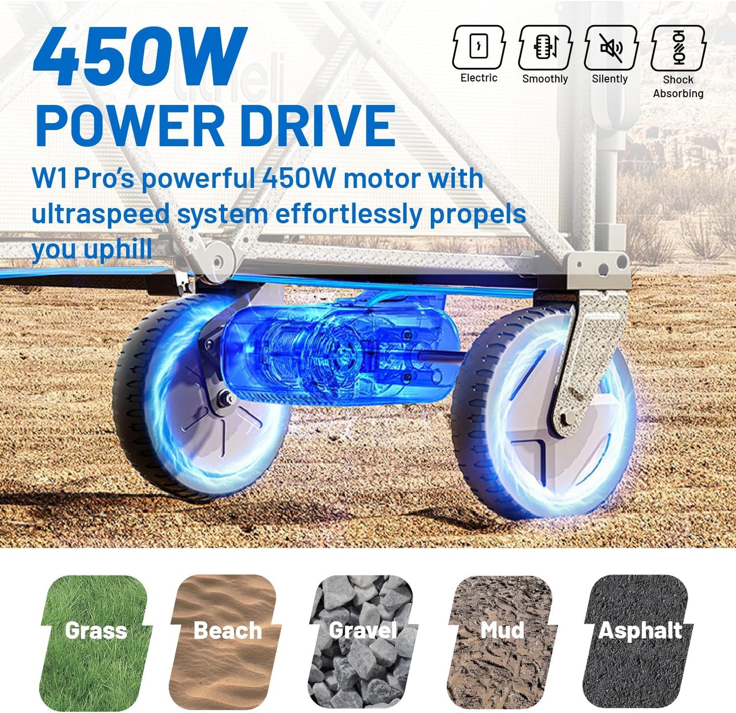 Litheli Electric Wagon Cart with Battery Power, All-Terrain Wheels & Variable Speed | 200L Capacity, 300 lbs Heavy-Duty Utility Wagon for Camping Gear, Beach Trips, Garden Tools & Shopping Hauls