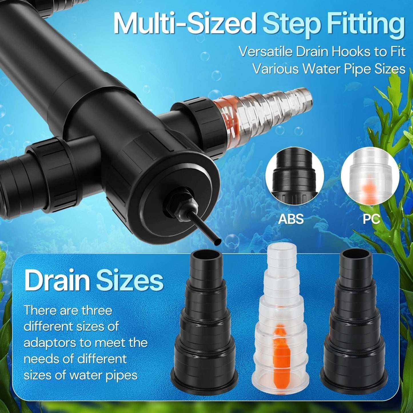 Flexzion Pond UV Lights for Outdoor Ponds - 36W Large Light, 9246-Gal Capacity, 4500L/H UV Pond Clarifier for Outdoor Ponds, Clears Water in Days (CUV-136)