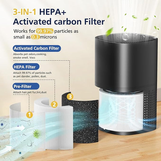 240 Replacement Filter Compatible with PuroAir 240 Air Purifier and HEPA 14 Air Purifier, 3-in-1 Hepa 14 and Activated Carbon HP-14 filter for 99.97% Air Pollutants, Odor and Smoke, 2 Pack