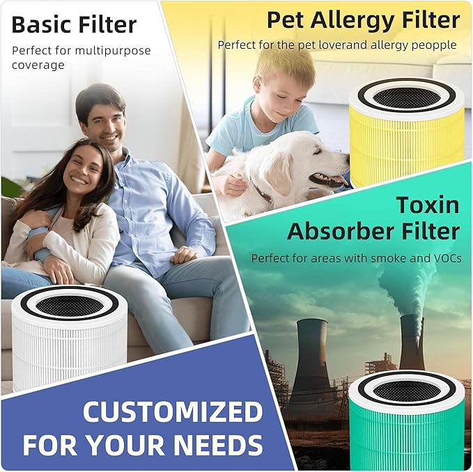 240 True HEPA Toxin Absorber Replacement Filter 14 for Puro 240 Air Purifier,3-in-1 High-Efficiency HP-14 with Activated Carbon Filter,4 Pack,Green