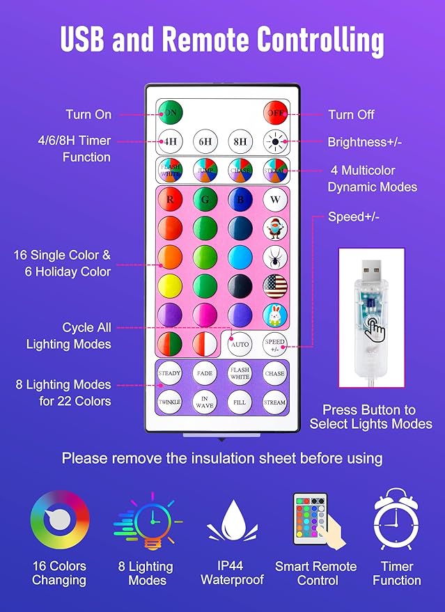 Minetom Color Changing String Lights - 22 Colors 33FT 100 LED USB String Lights with Remote,Twinkle Fairy Lights Indoor with 12 Lighting Modes, Pastel Easter Lights for Bedroom Classroom St. Patrick