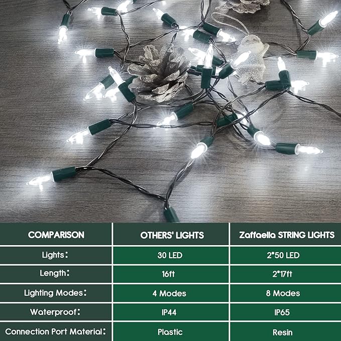 Battery Operated Christmas Lights, 2 Pack 17ft 50 LED Mini String Lights with 8 Modes Auto-Timer, Waterproof Tree Lights for Outdoor Indoor Xmas Holiday Wreath Garden Decor, Cool White