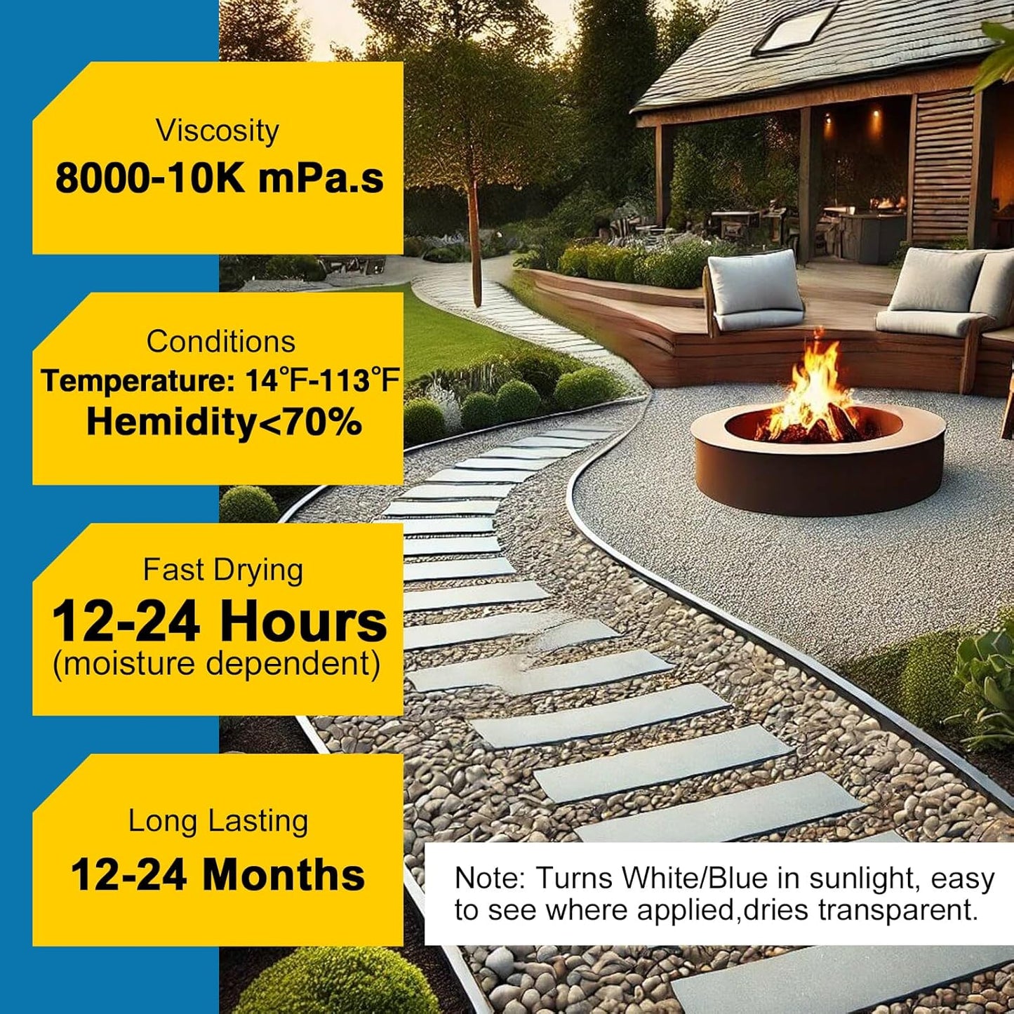 JDiction Rock Glue for Landscaping - 32OZ Gravel Binder for Stone, Pebbles, 10X Concentrated Mulch Glue for Landscaping, Rock Stabilizer, Landscape Gravel Adhesive, Weather Proof, Lasts Up to 2 Year