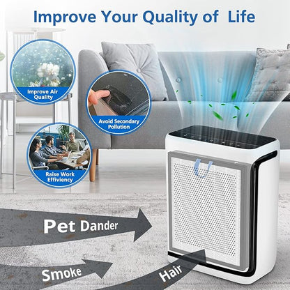 Vital 200S Replacement Filter Compatible with LEVOIT Vital 200S and Vital 200S-P Air Purifier, HEPA and High-Efficiency Activated Carbon Vital 200S-P Filter, Vital 200S-RF, LRF-V201-WUS, 2 Pack, White