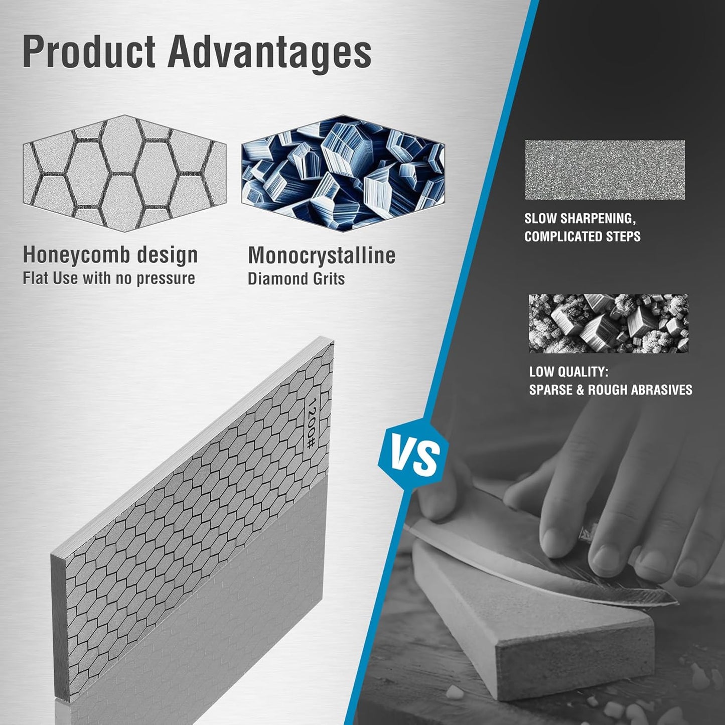 S SATC Diamond Sharpening Stone 2 Side Grit 400/1200 Diamond Plate Honing Stone 8-inch Hone Sharpener White