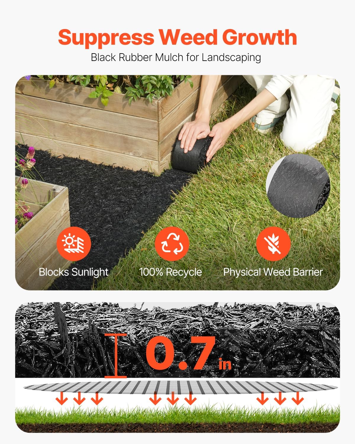 VEVOR Recycled Rubber Mulch Mat 120 x 4.5 in,Permanent Rubber Mulch for Landscaping, Black Mulch Garden Edging Border for Plants, Vegetables & Flower Garden Barrier