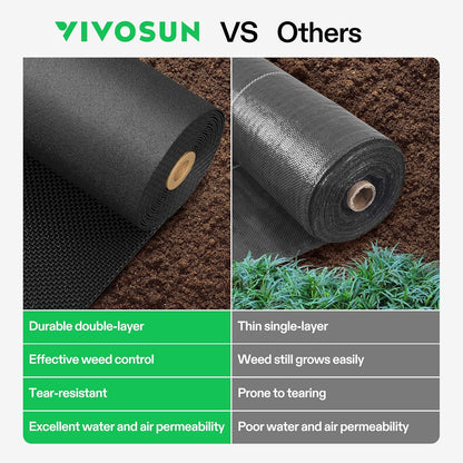 VIVOSUN Premium Weed Barrier Landscape Fabric Heavy Duty, 3ftx100ft 5oz Double-Layered Weed Control Mat with High Permeability, Commercial Ground Cover, Easy Set up & Superior Weed Control
