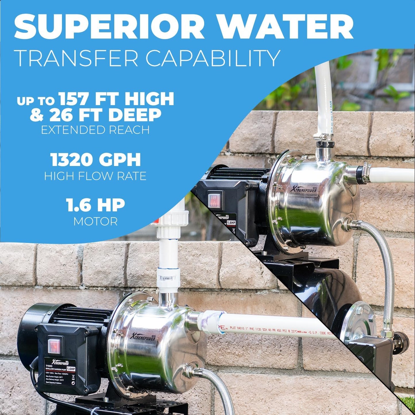 XtremepowerUS 1.6HP Shallow Well Pump with Pressure Tank, 1320GPH, 115V, Pressure Switch, Automatic Water Booster Jet Pump for Home, Garden, Lawn