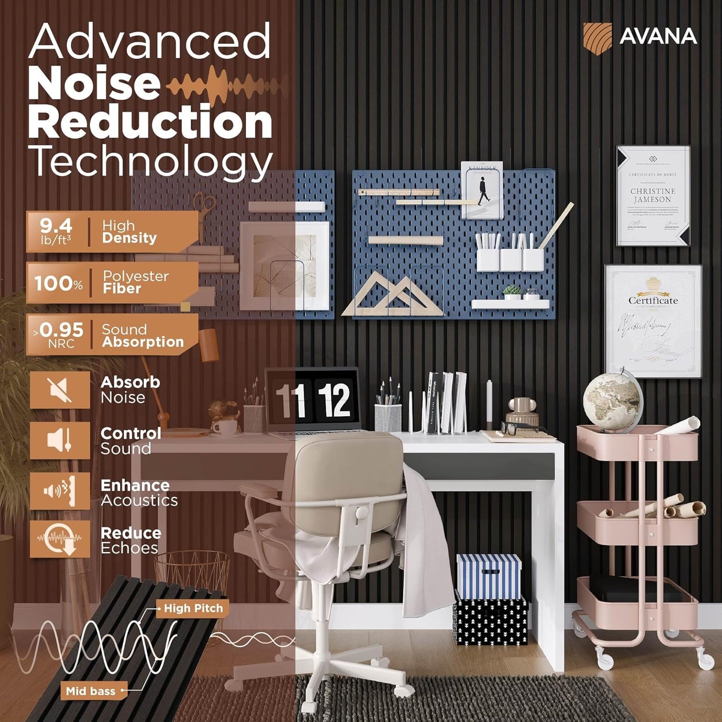 Avana Modern Acoustic Wood Wall Panels – 47.2 x 12.6 Inch Smoke Oak Acoustic Panels 2 PCs – Wall Panels For Interior Wall Decor For Homes, Offices, Studios – Sturdy And Durable Wood Panels For Wall