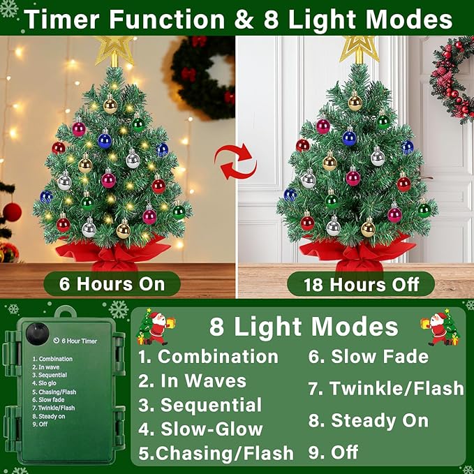 24 Inch Pre-lit Artificial Christmas Tree with 50 LED Lights, 8 Lighting Modes & Timer | Includes Star Topper and 30 Ornaments | Battery Powered Tabletop Decor for Home, Office